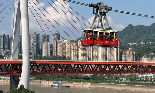 Yangtze-River-Cableway