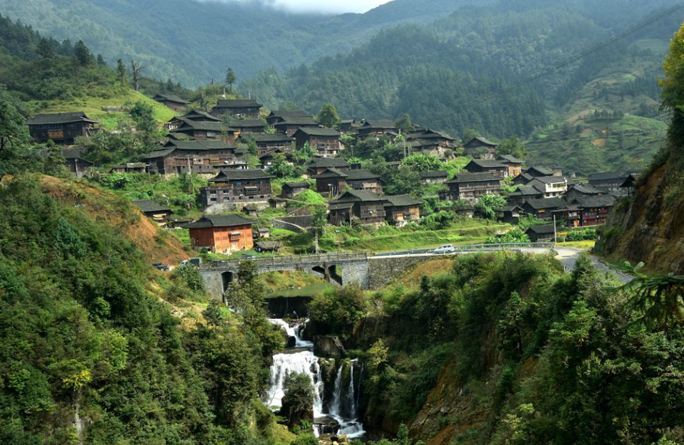 Gulong-village Gulong-village